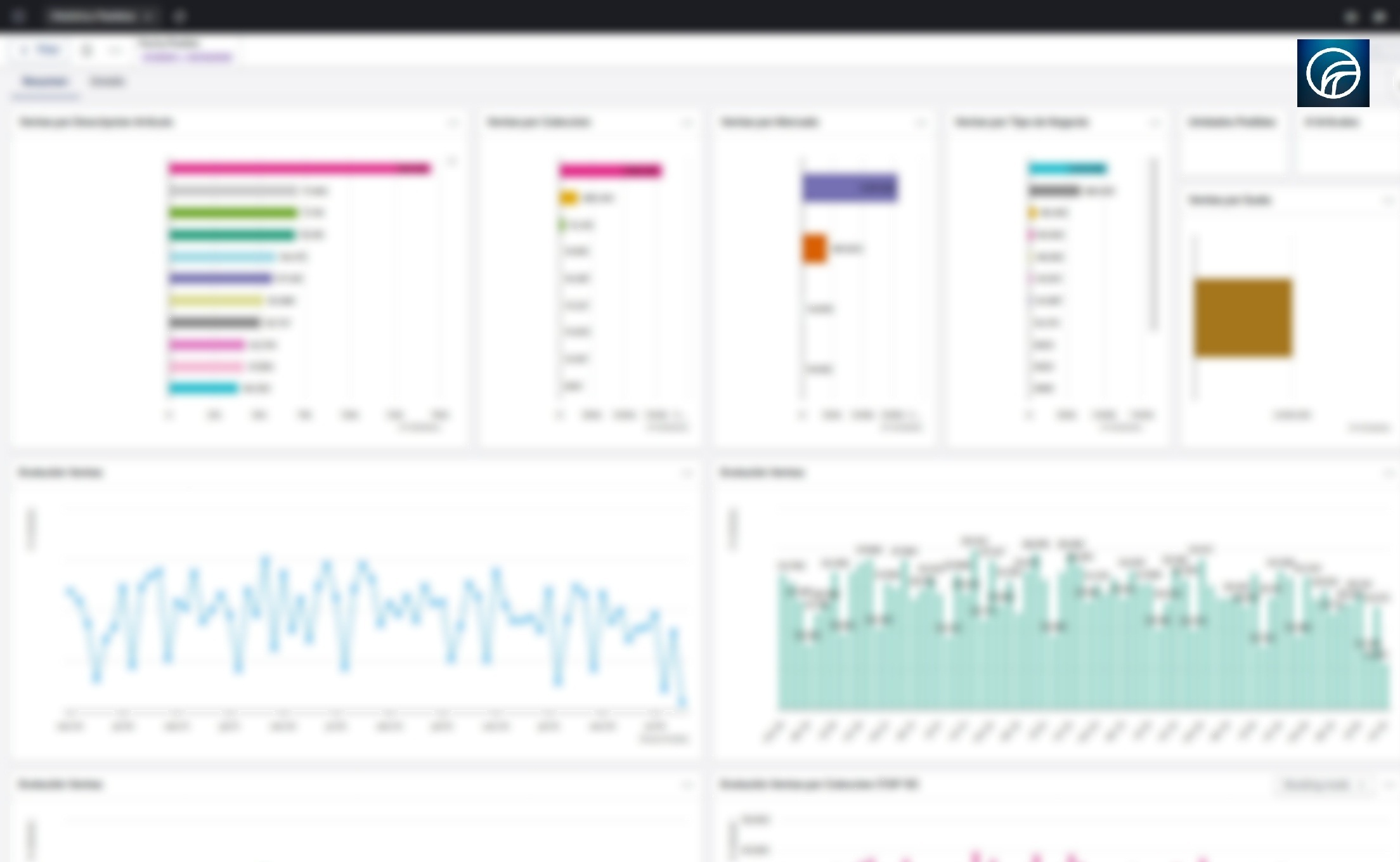 El caso de Robusta: Cómo la analítica predictiva optimizó la planificación de demanda y la gestión de inventario