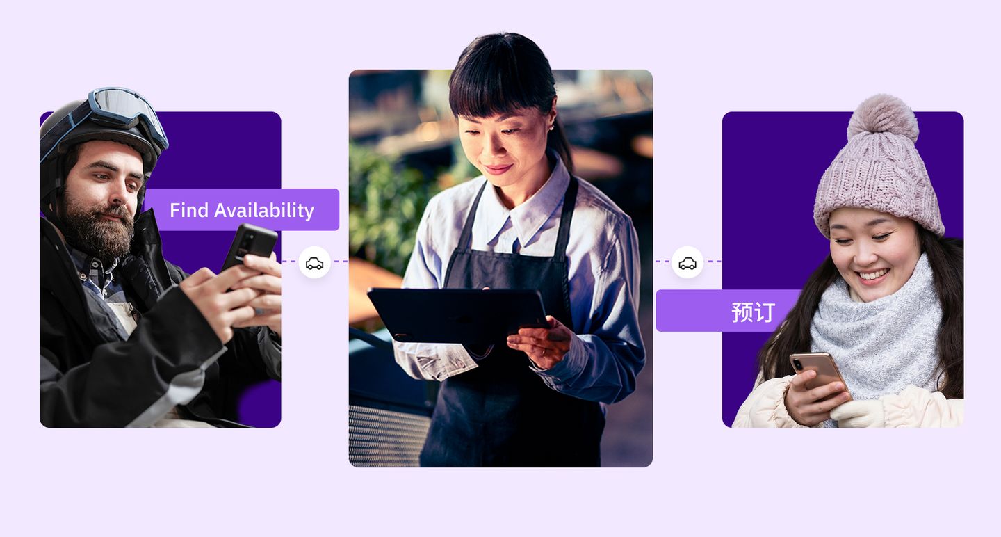 customerjourney
