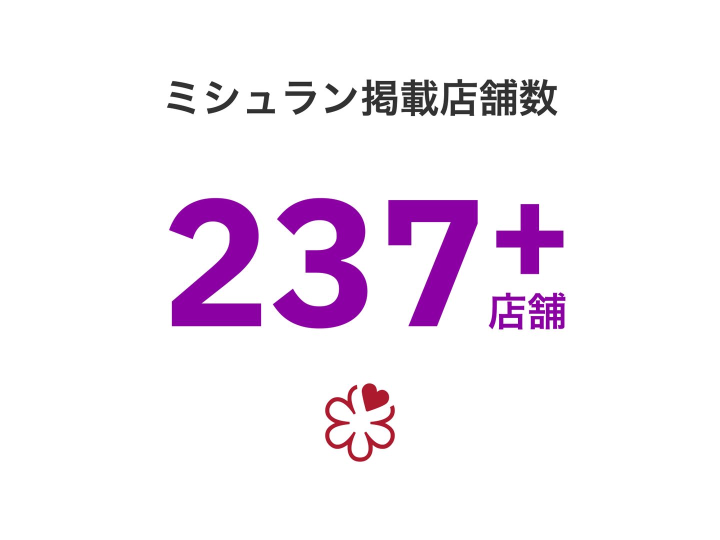 業界シェアNo.1