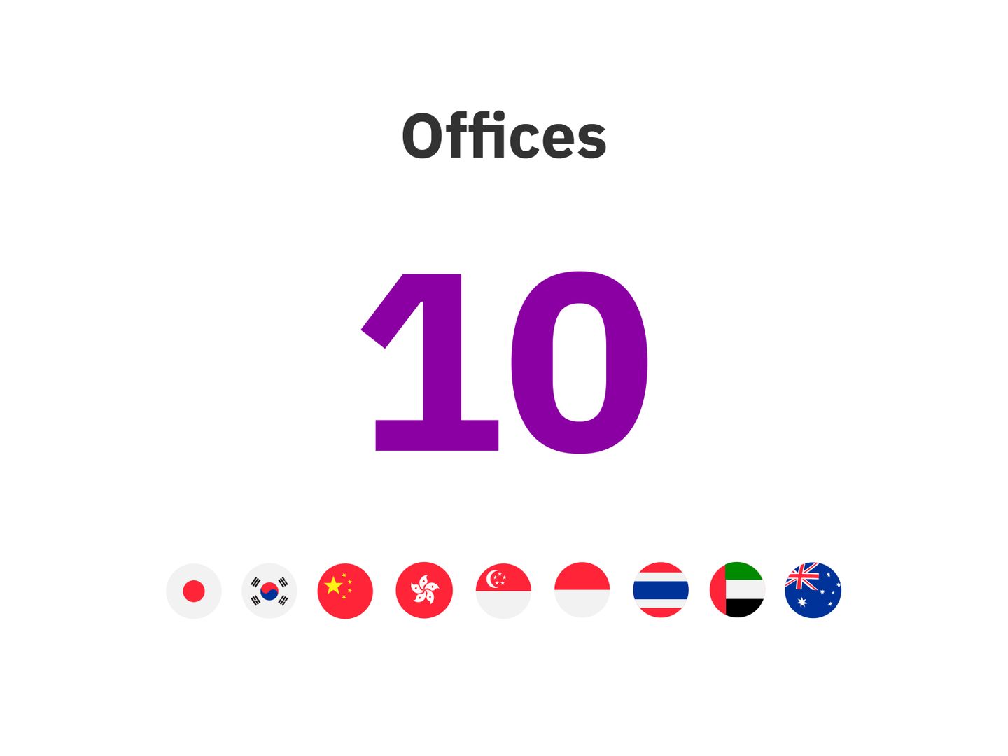 10 overseas locations