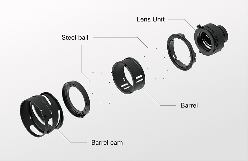 Lightning-quick, ultra-precise autofocus