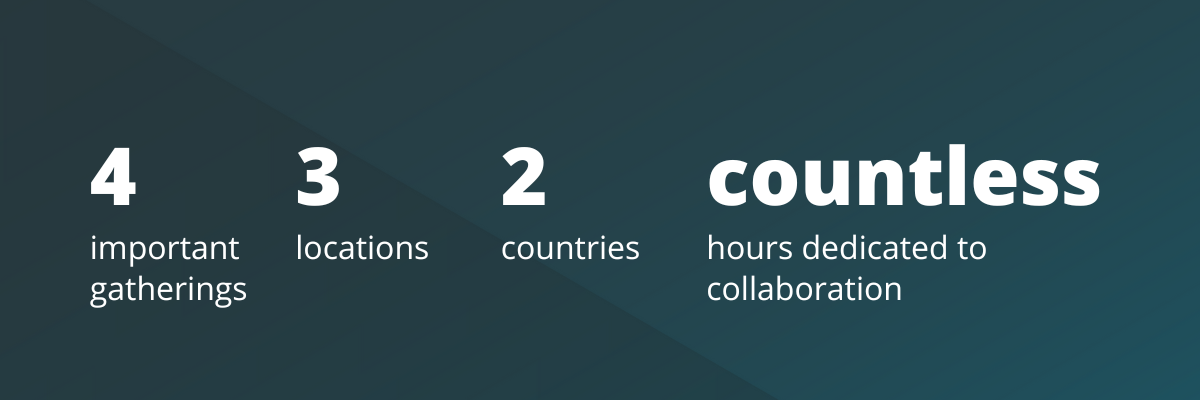 Key highlights