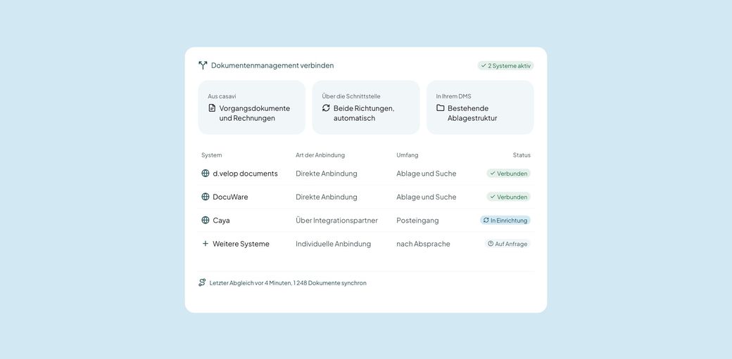 casavi Ansicht: verbundene Dokumentenmanagementsysteme und ihr Status