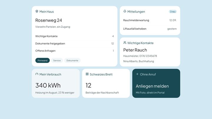 casavi Ansicht: Pinnwand im eigenen Design