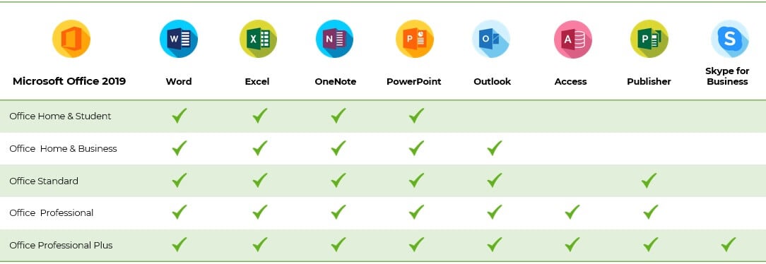 Microsoft Office 2019 applications