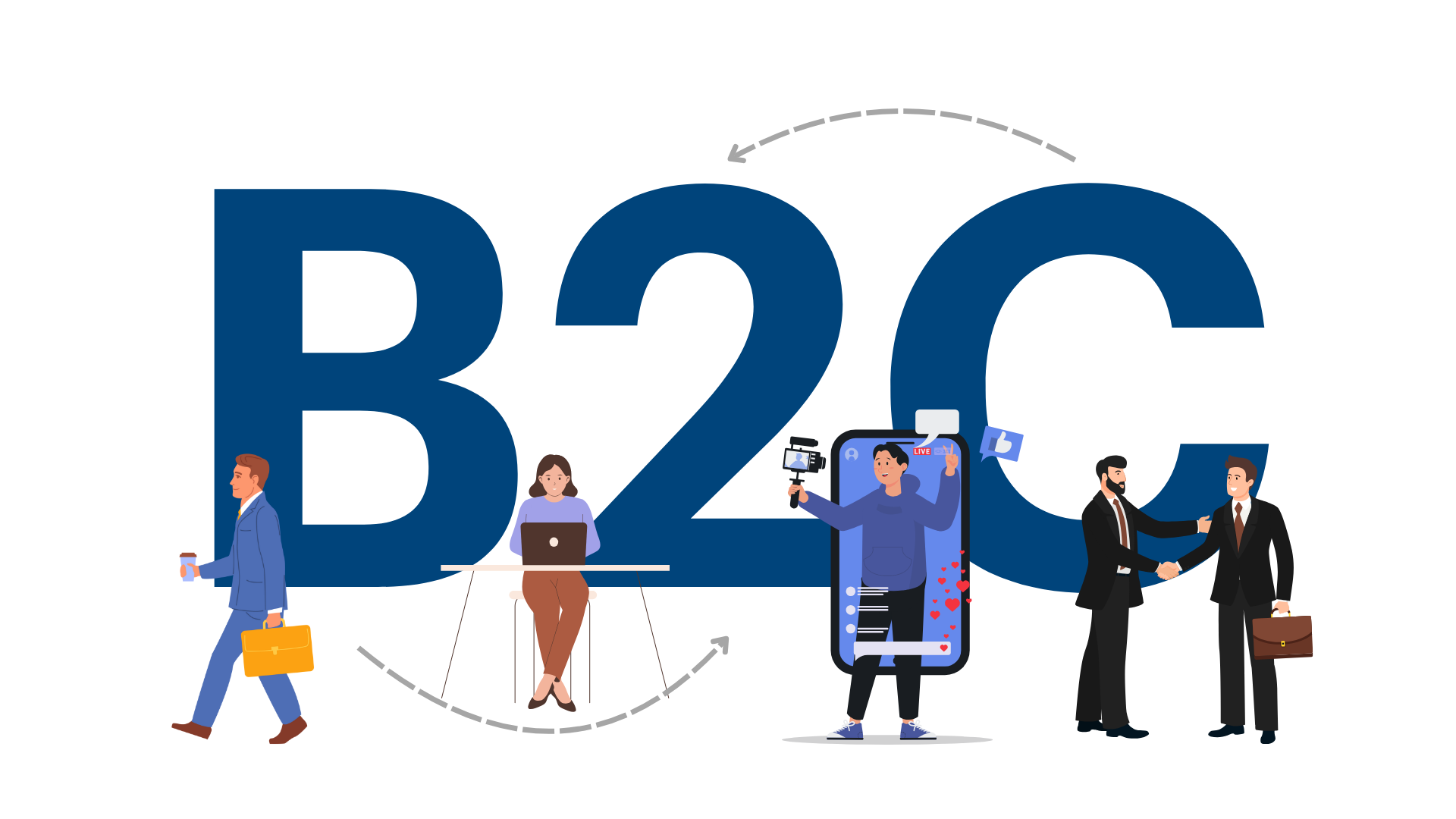 B2C Marketing - jak efektivně oslovit koncové zákazníky v digitálním věku