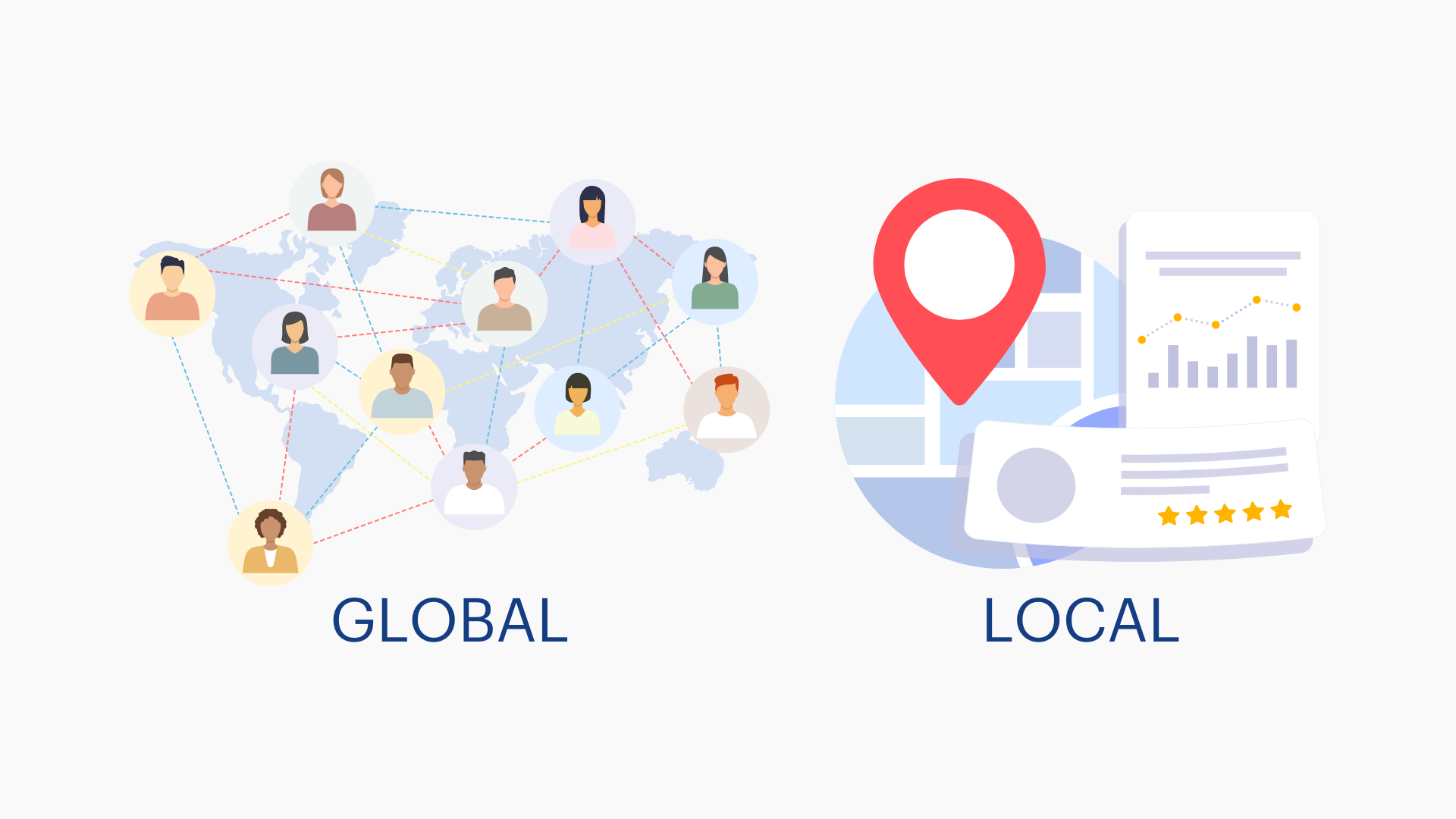 Publicidade local versus publicidade global: estratégias para expandir sua loja virtual