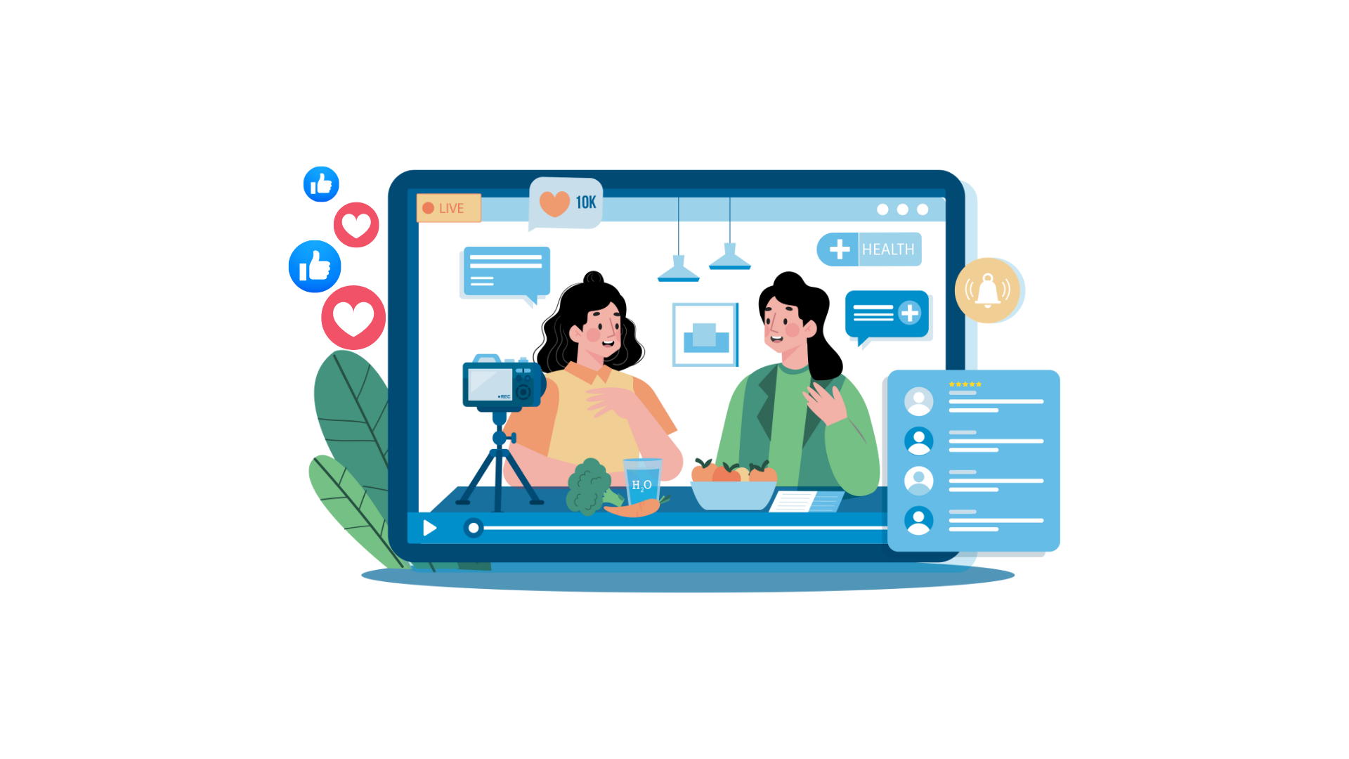 5 modi per utilizzare i microinfluencer per promuovere il tuo negozio online