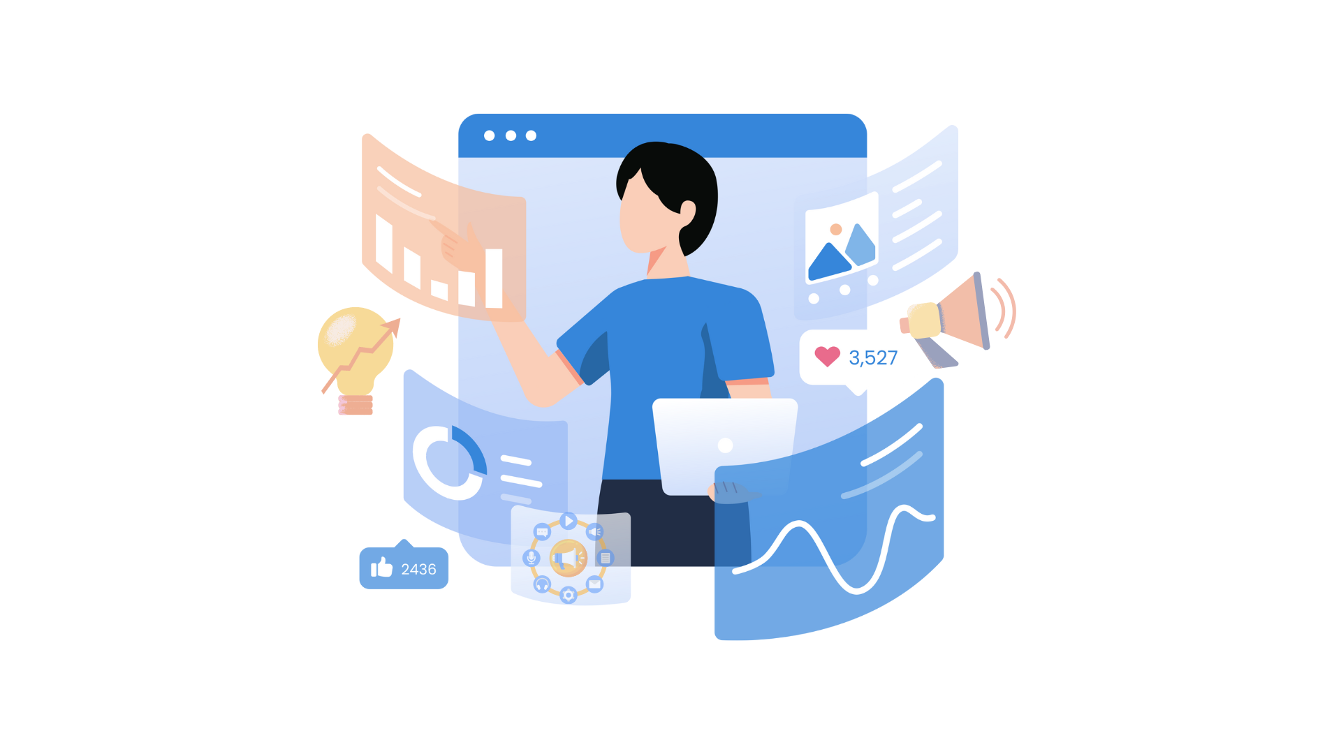 Combination of performance and content marketing