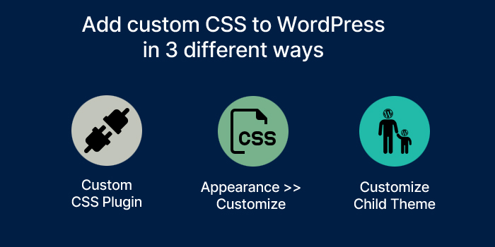 Add custom CSS to WordPress in 3 different ways