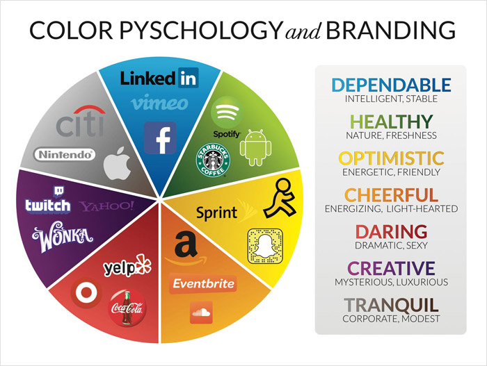 Changing your company colors