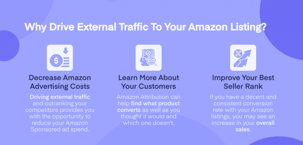 Perché indirizzare il traffico esterno verso il tuo annuncio Amazon