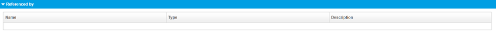 null null
