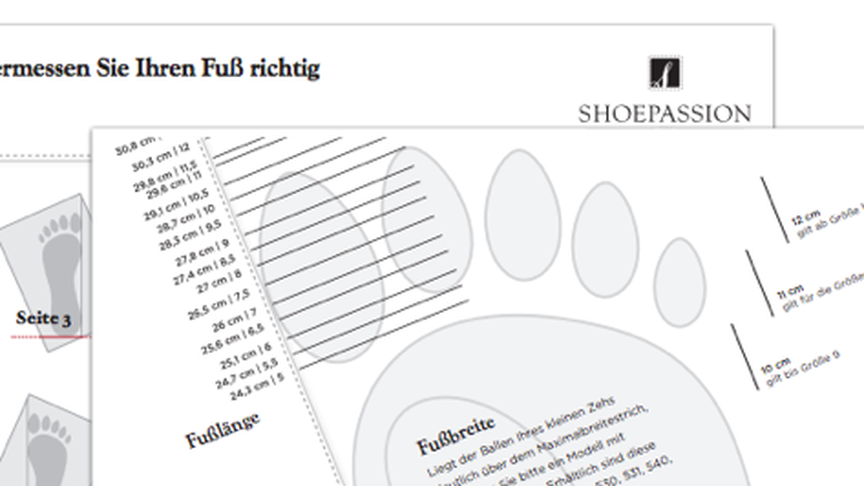 Wer die Conversion Rate steigern will, muss die Brand Experience optimieren.