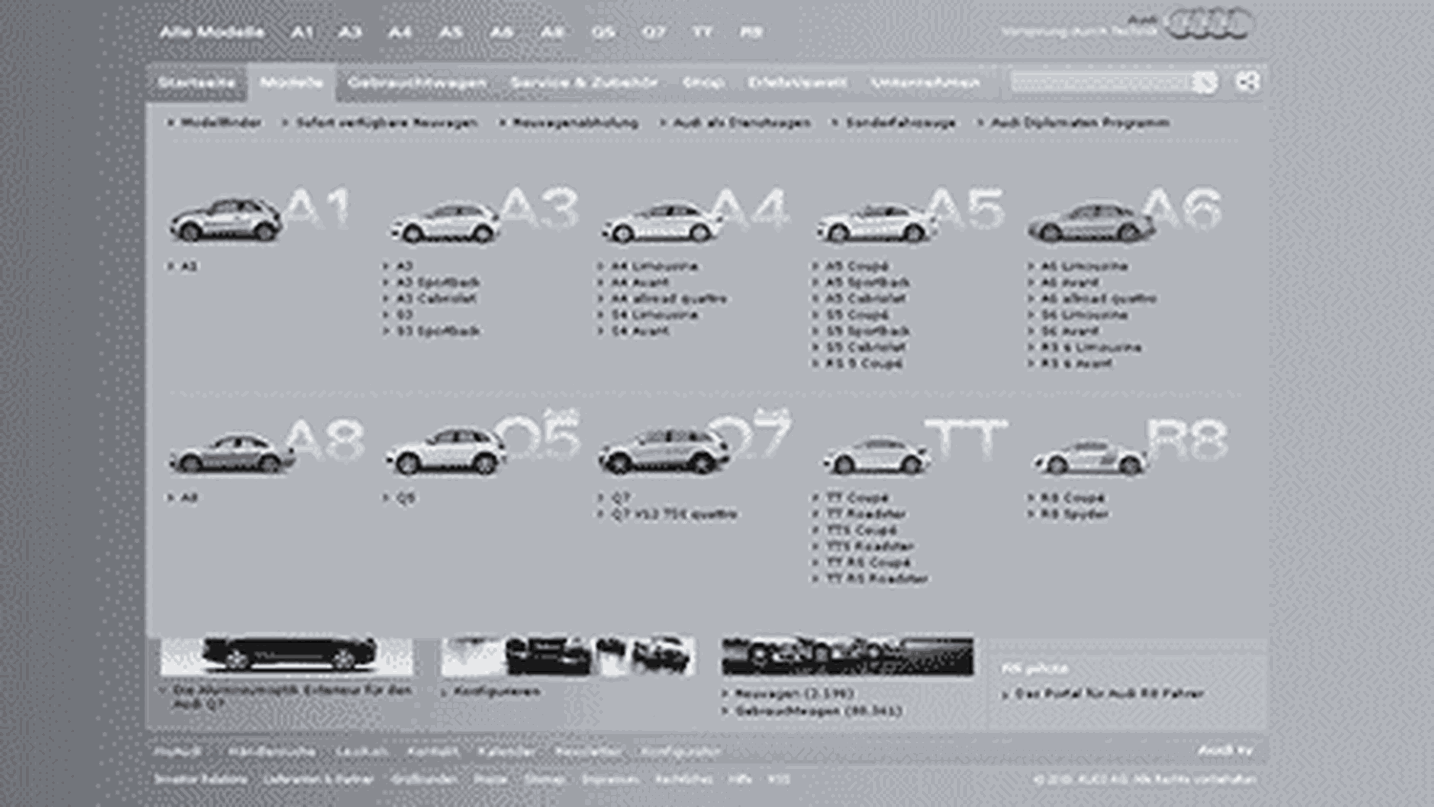Praxistipps: Conversion Optimierung mit Mega Drop-downs