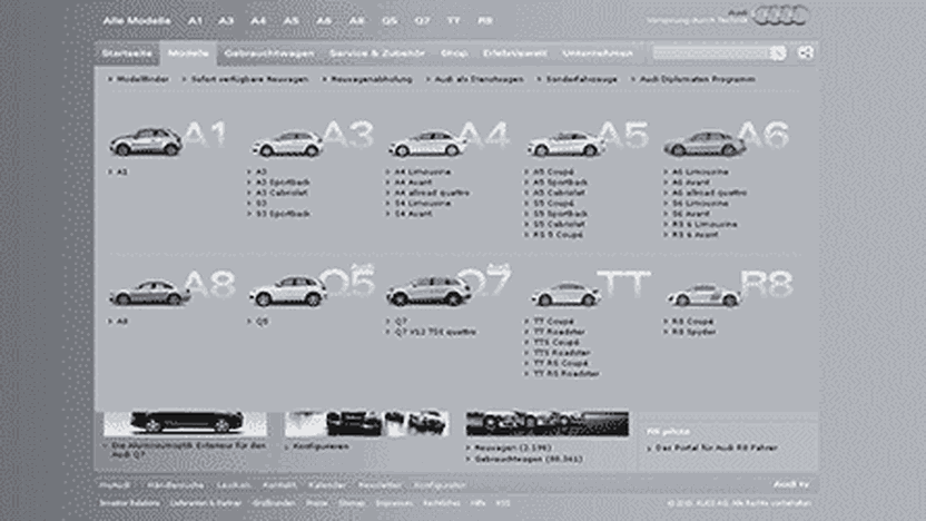 Praxistipps: Conversion Optimierung mit Mega Drop-downs