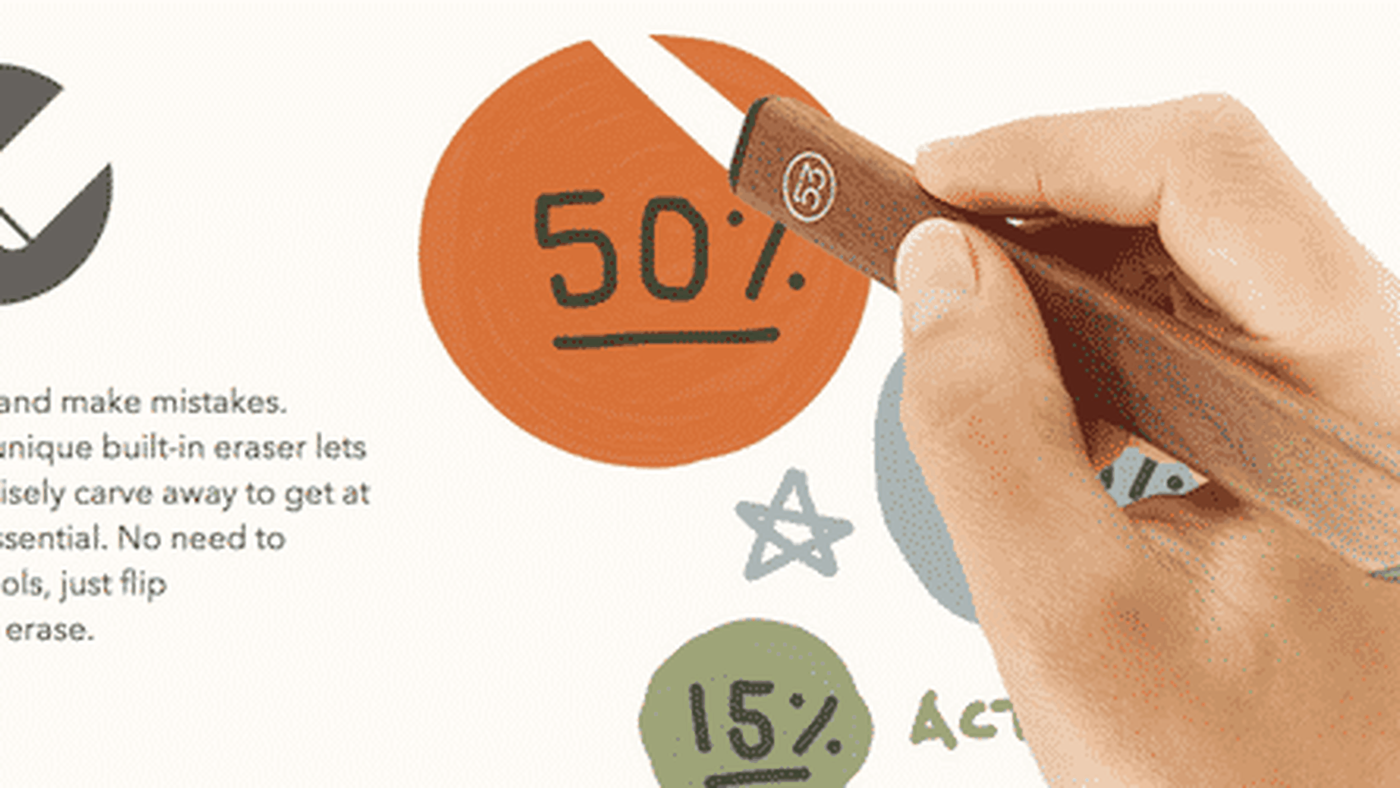 In 5 Schritten von der Persona zu ansprechenden Produkttexten