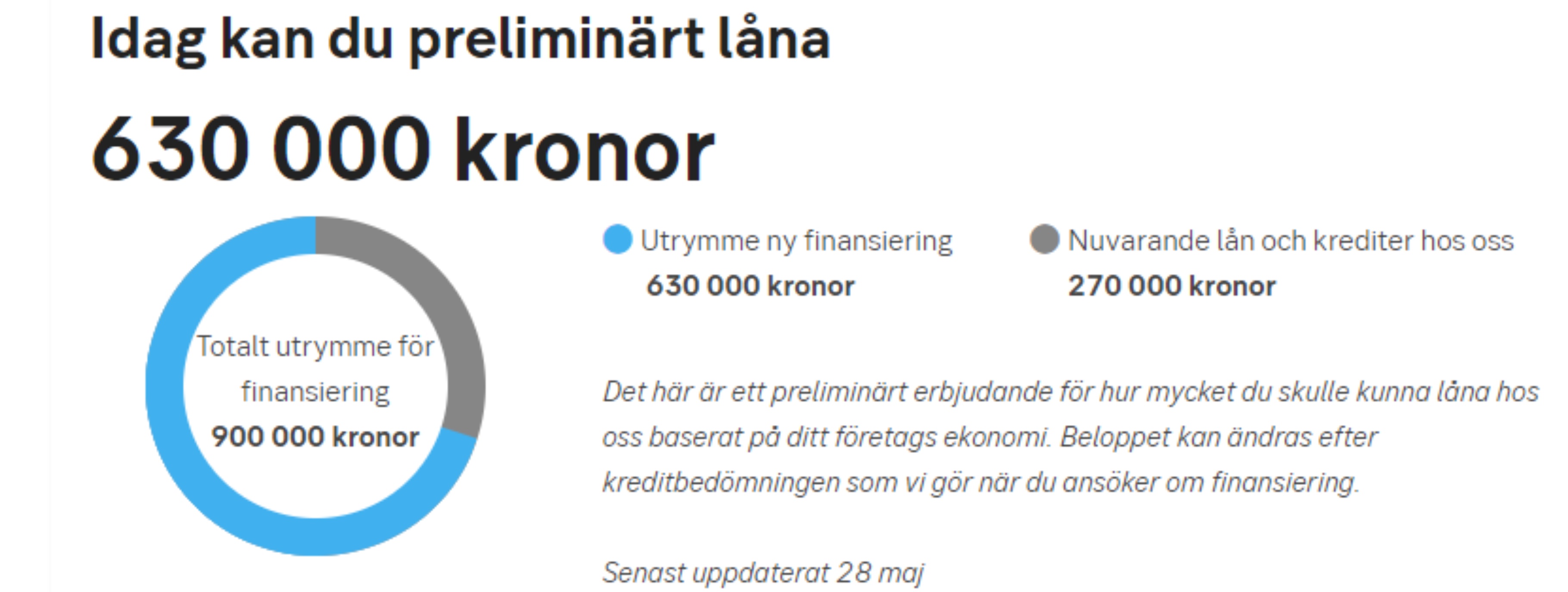 seb foretagfinansiering