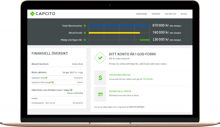Capcito finance