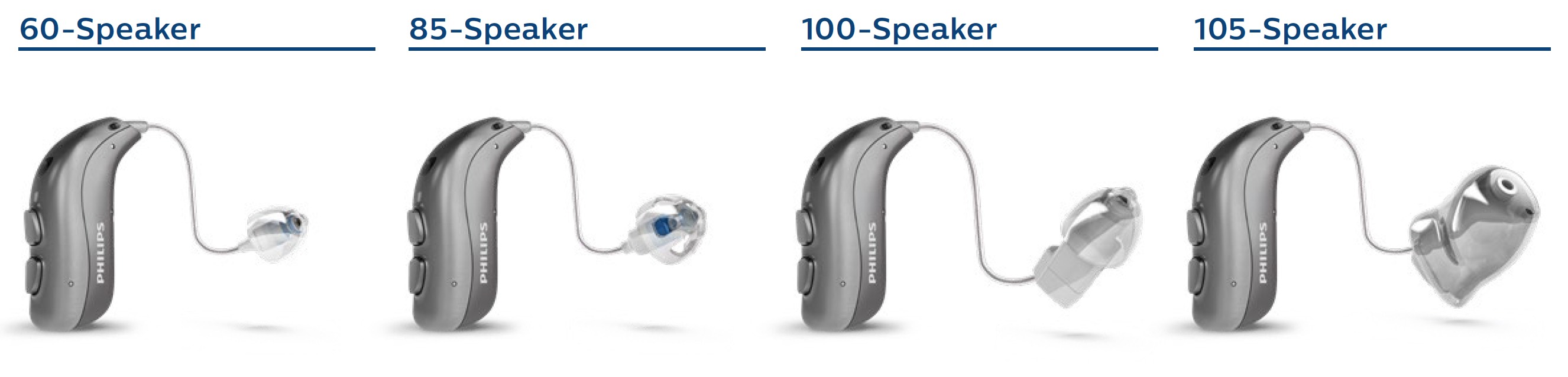 Philips Hearlink Minirite T R Philips Hearlink Minirite T R