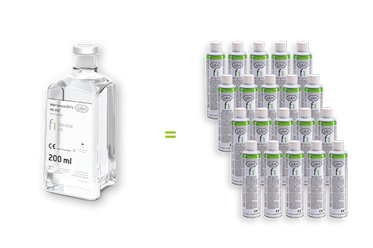 Gebrauchsfertige Nachfüllkartuschen Gebrauchsfertige Nachfüllkartuschen