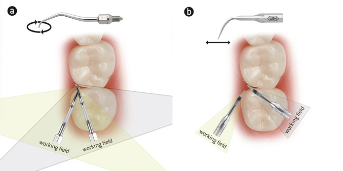 working field working field
