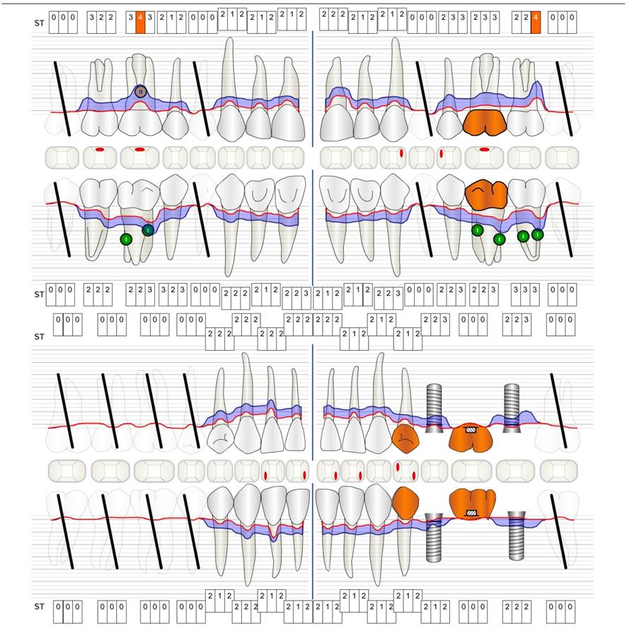 ParoStatus®.de ParoStatus®.de