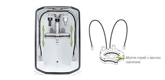 Assistina 3x3 Assistina 3x3