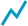 resultaat icon