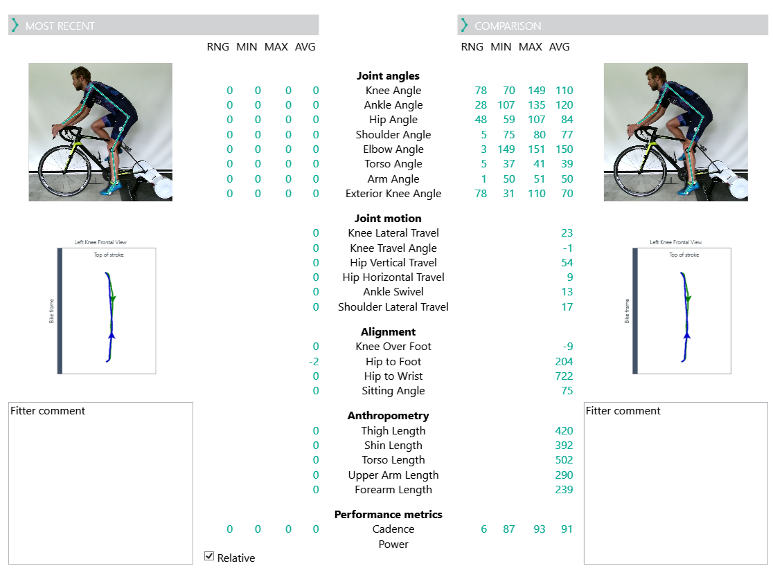Comparing fit log entries - relative