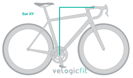 Definition of Bar XY diagram