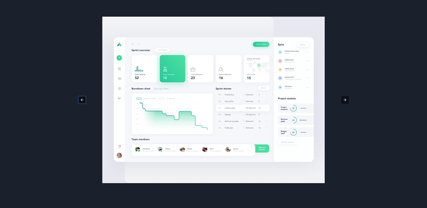 Final AMP carousel created with Storyblok