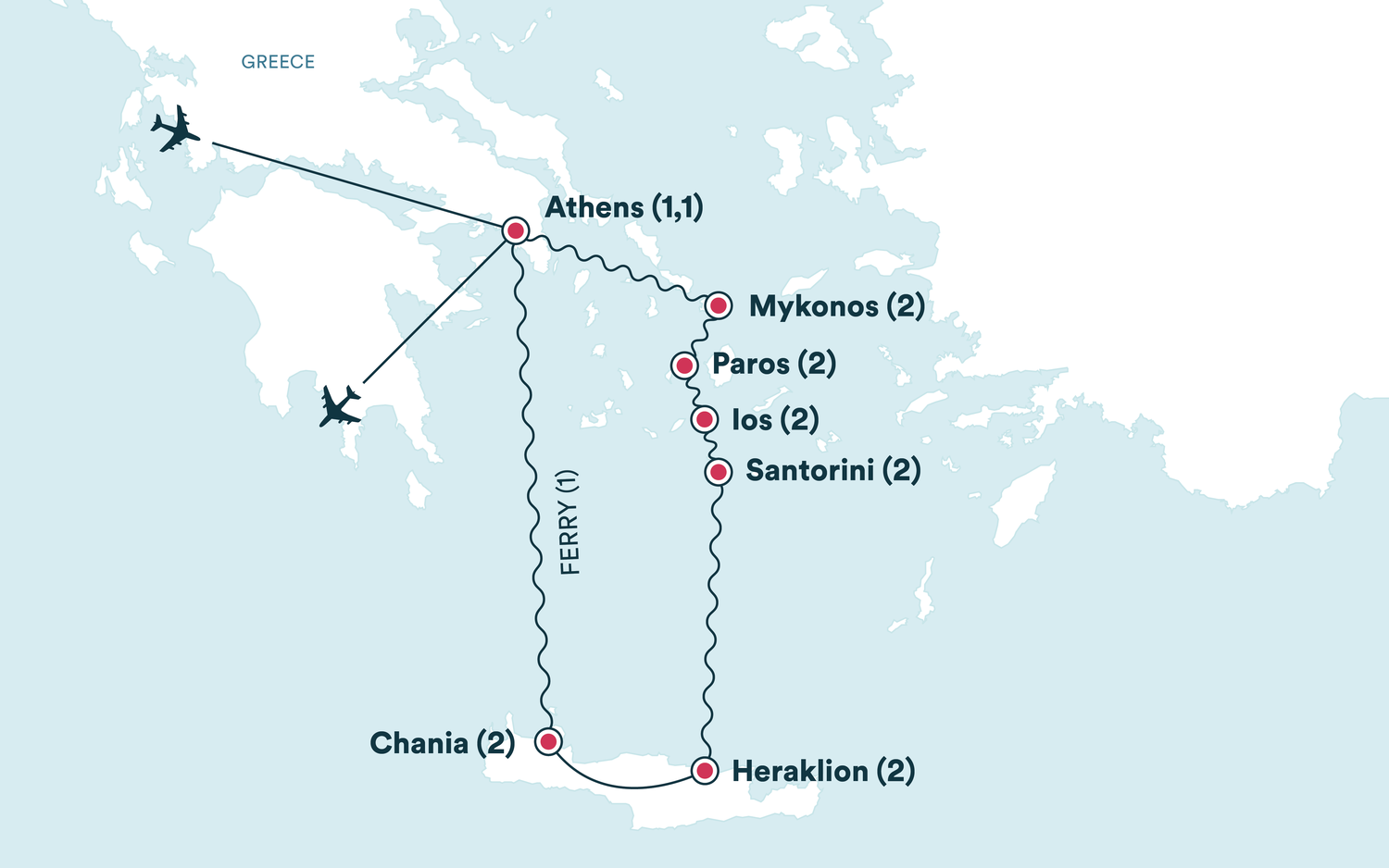 Map for the Ultimate Greek Islands: Plus tour