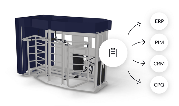 End-to-end 3D configuration manufacturing and construction