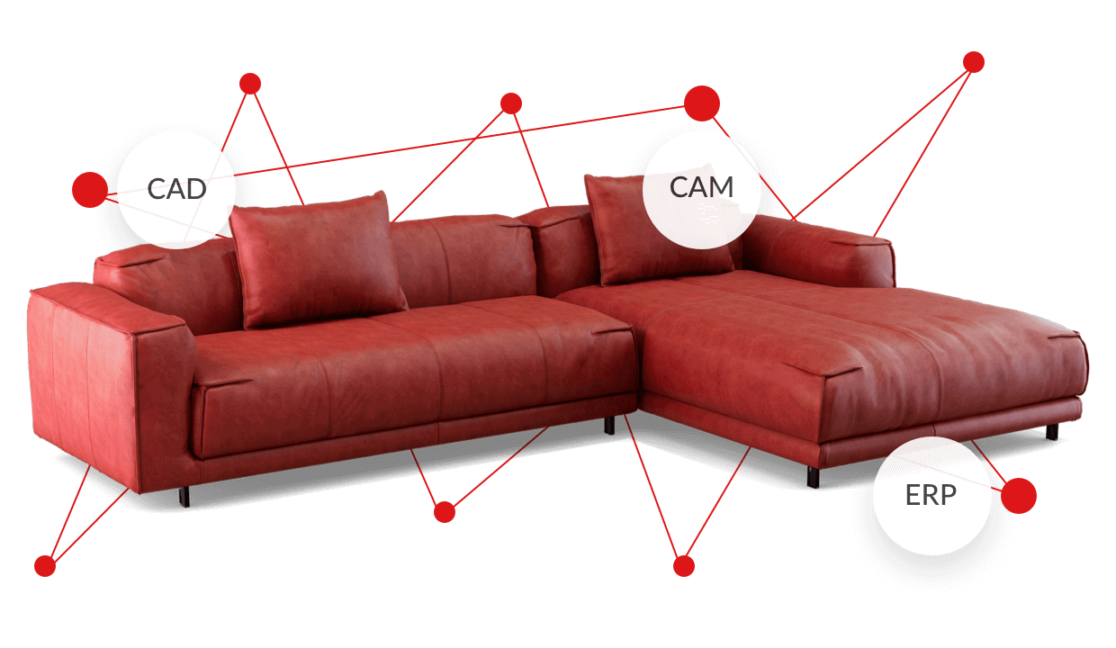 Stellungnahme zur Auflösung der Furniture eServices GmbH image