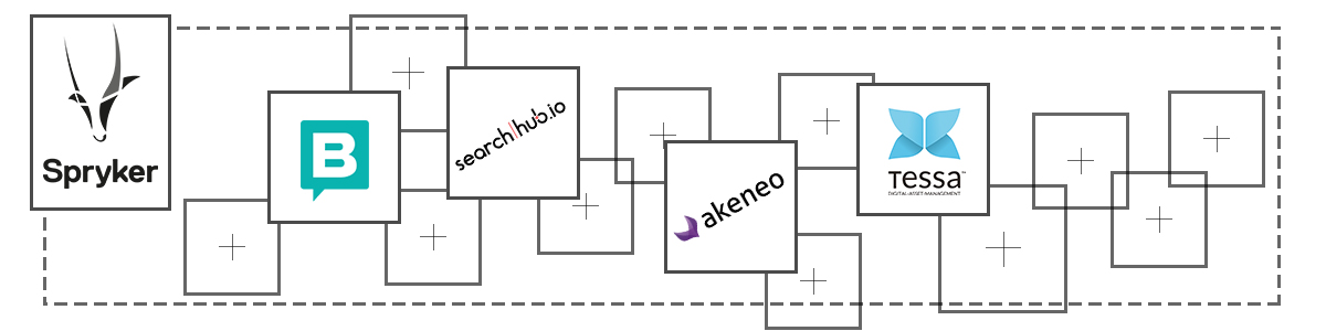 SLV hat sich für die Mikroservice-Lösung entschieden - schaut man sich die Vielzahl der Schnittstellen an, weiß man wieso!
