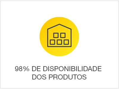 98% de disponibilidade dos produtos
