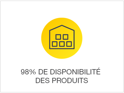 98% de disponibilité des produits