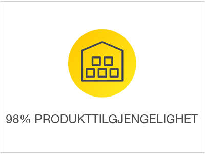 98% produkttilgjengelighet