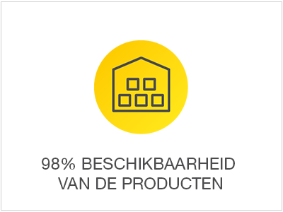 98% beschikbaarheid van de producten