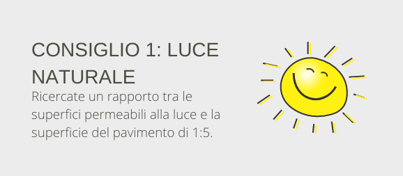Suggerimento 1: Luce del giorno. Creare un rapporto tra superficie traslucida e superficie della stanza di 1:5.