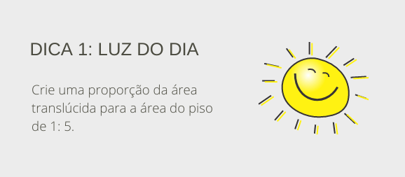Dica 1: luz do dia. Crie uma proporção da área translúcida para a área do piso de 1: 5.