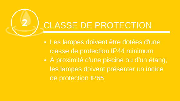 Classe de protection: Les lampes doivent être dotées d'une classe de protection IP44 minimum
