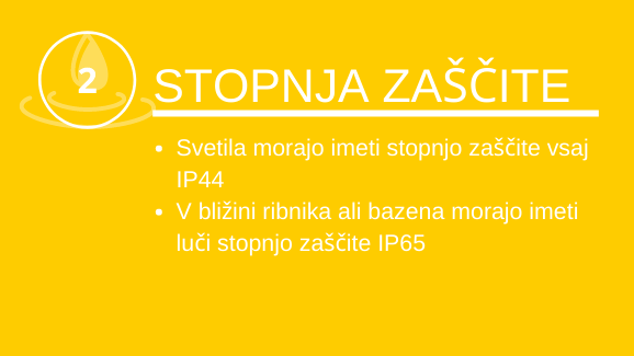 Svetila morajo imeti stopnjo zaščite vsaj IP44