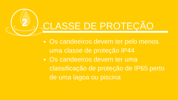 Classe de proteção: Os candeeiros devem ter pelo menos uma classe de proteção IP44