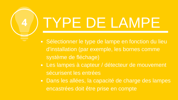 Type de lampe: Sélectionner le type de lampe en fonction du lieu d'installation