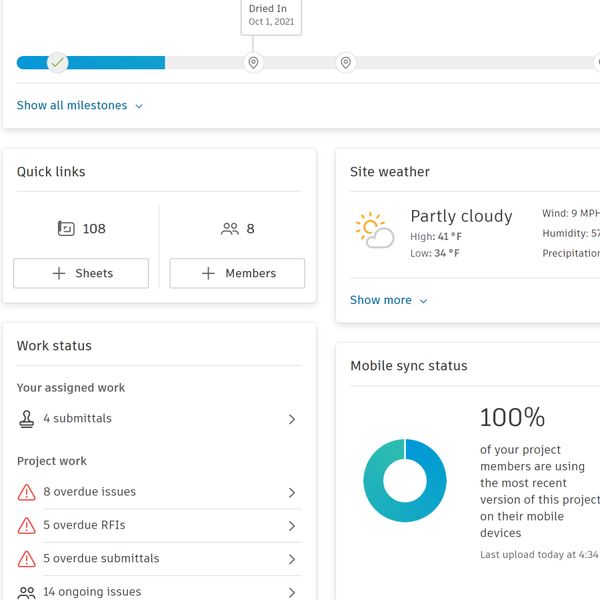 建設ダッシュボードおよびデータ解析でプロジェクト状況データをリアルタイムに表示。