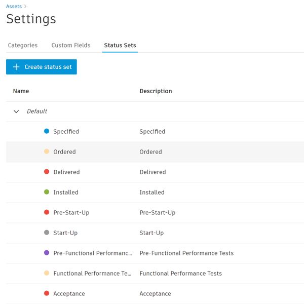 建設向けアセット管理ソフトウェアの設定。