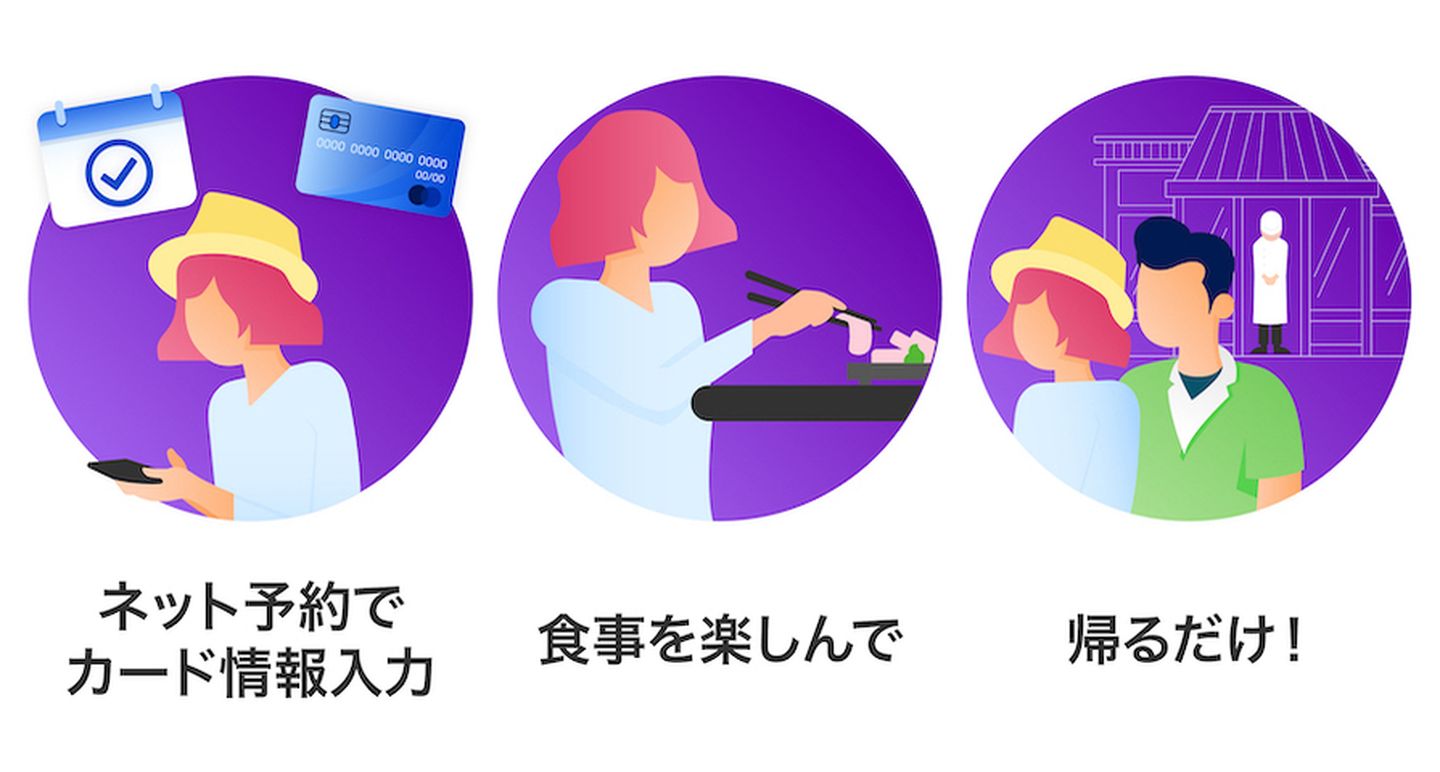 pay