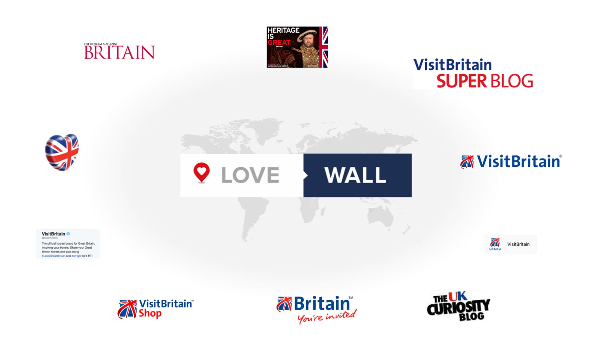 All VisitBritain's different platforms